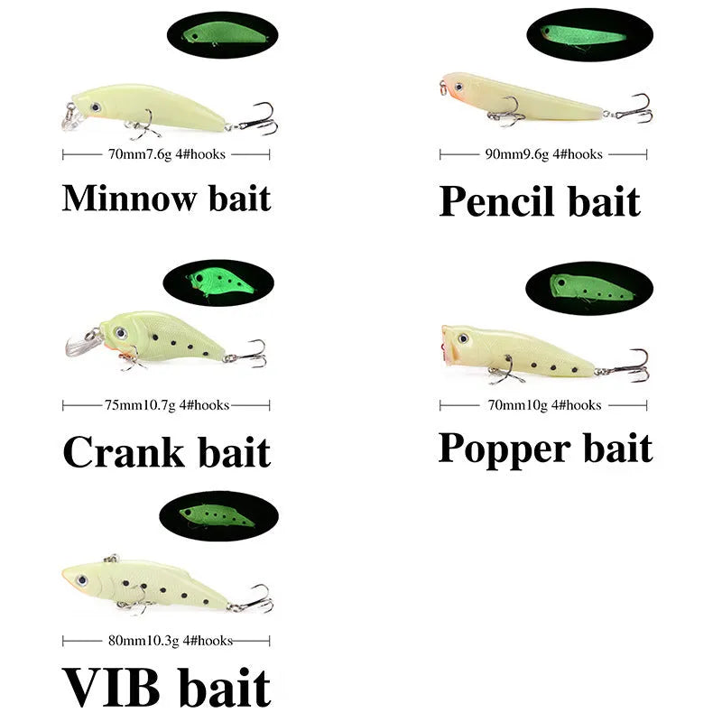 Set of five 3D fluorescent simulation hard bait fishing lures with submerged luminous design