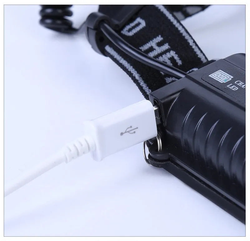 Fixed focus head-mounted camping lamp with LED lighting showing forward illumination pattern