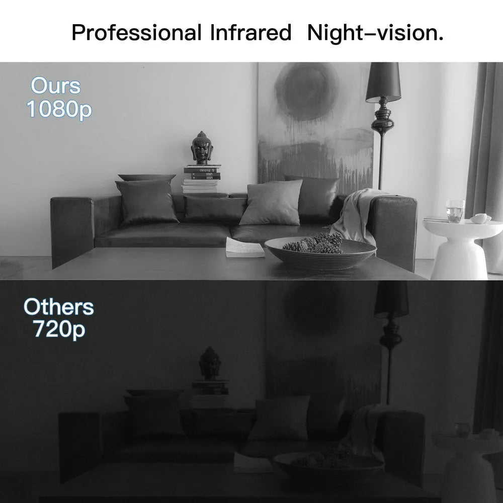 Black 1080p HD DV home camera with ABS plastic body and 90 degree rotation capability