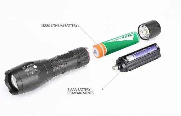 Black aluminium zoom flashlight showing adjustable head for focus, next to an 18650 battery.