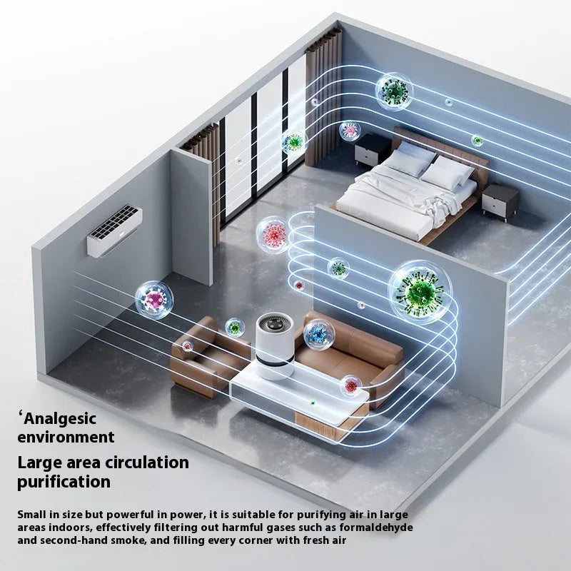 White desktop air purifier unit with USB cable for formaldehyde and odour removal in small rooms