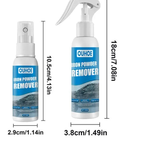 Blue labelled rust remover spray bottle next to a blue square sponge and a white towel on a grey background.