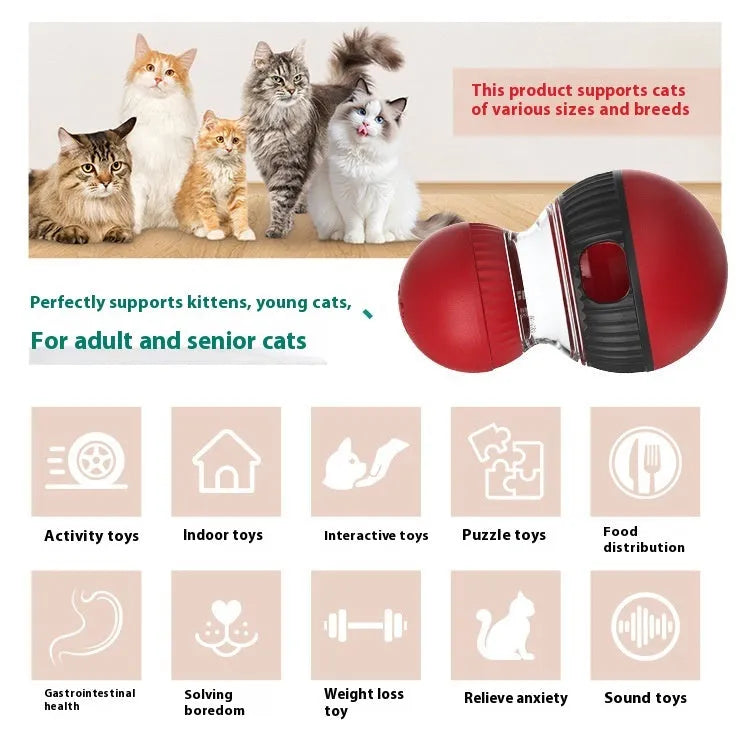 Plastic rotating cat sound ball toy with food dropping mechanism, super ball colour