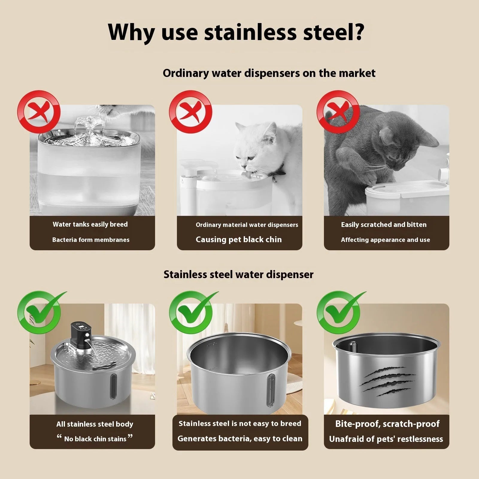 Stainless steel heated pet water fountain with nine-gear temperature control base