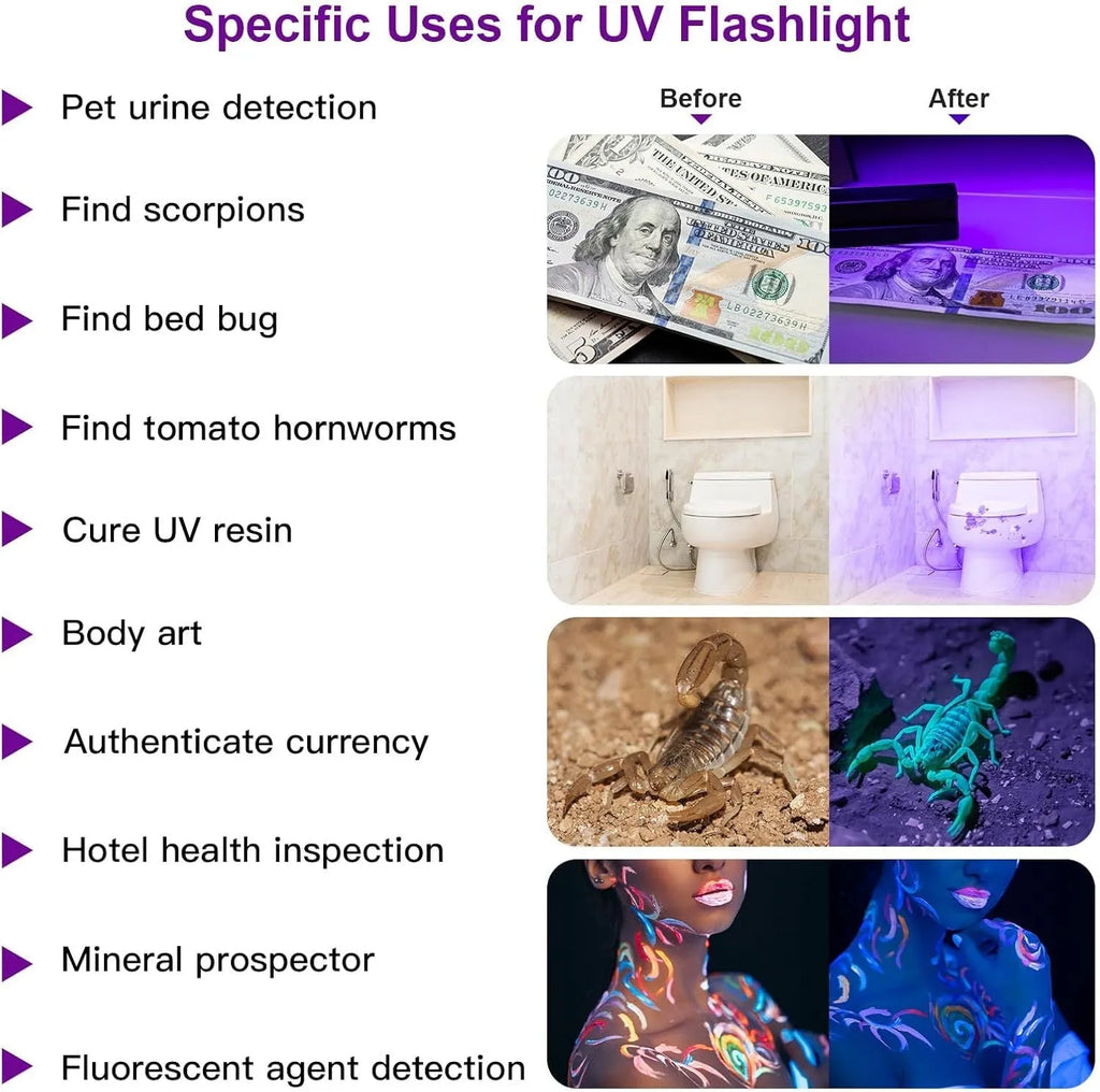 Black or silver aluminium alloy handheld UV flashlight torch with purple light wavelength for detection.