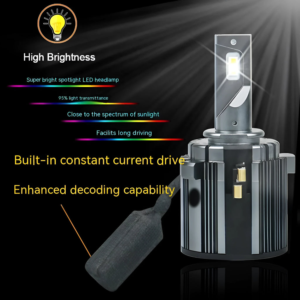 Golf 7 Xia Lang Shanku LED low beam headlight bulb with aviation aluminium alloy housing
