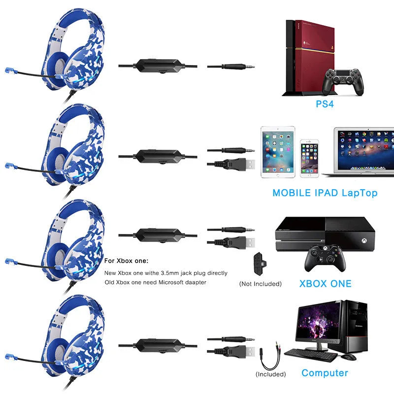 Wired gaming headset with camouflage design and braided cable showing 3.5mm plug and adapter