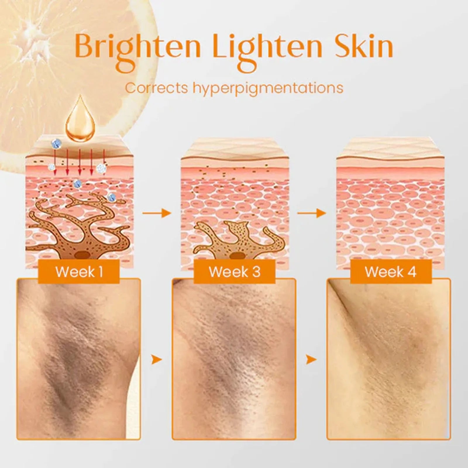 100g bar of whitening vitamin body care cleaning soap with kojic acid and botanical extracts.