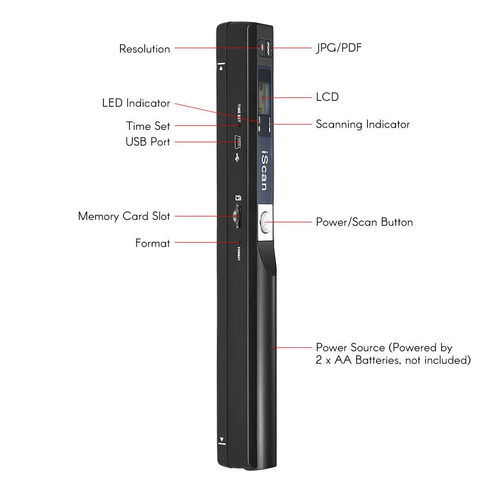 Handheld USB-C barcode scanner in black, blue, green, red, and silver colour options