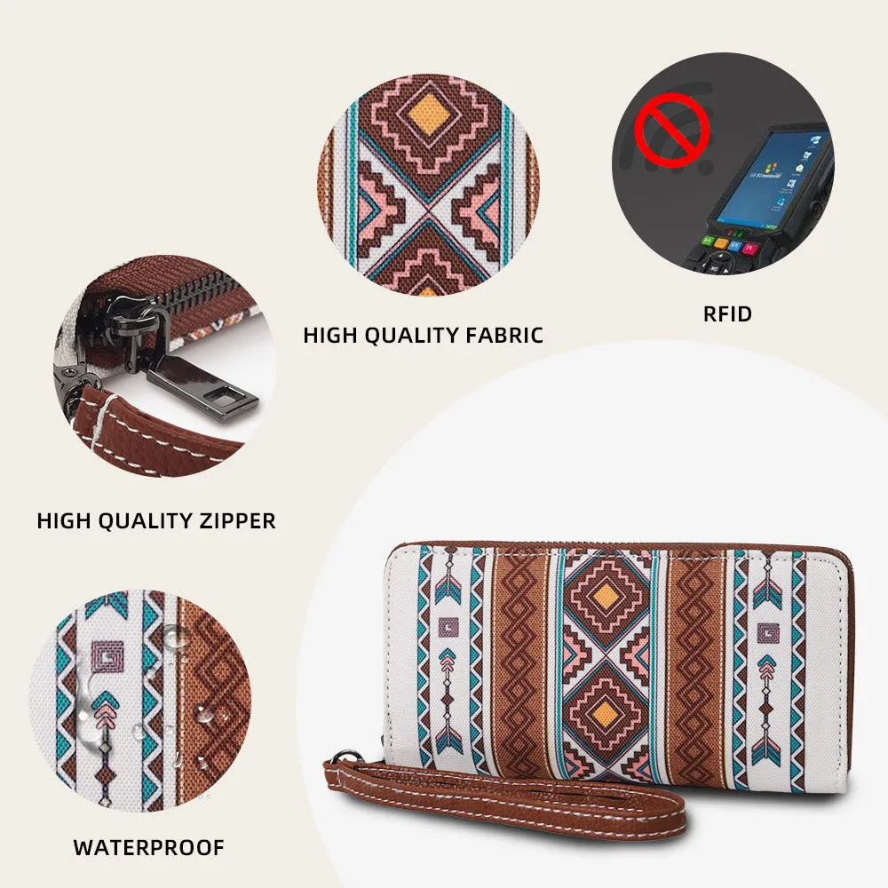 Striped bohemian canvas RFID-blocking wallet in multiple colours showing card slots.
