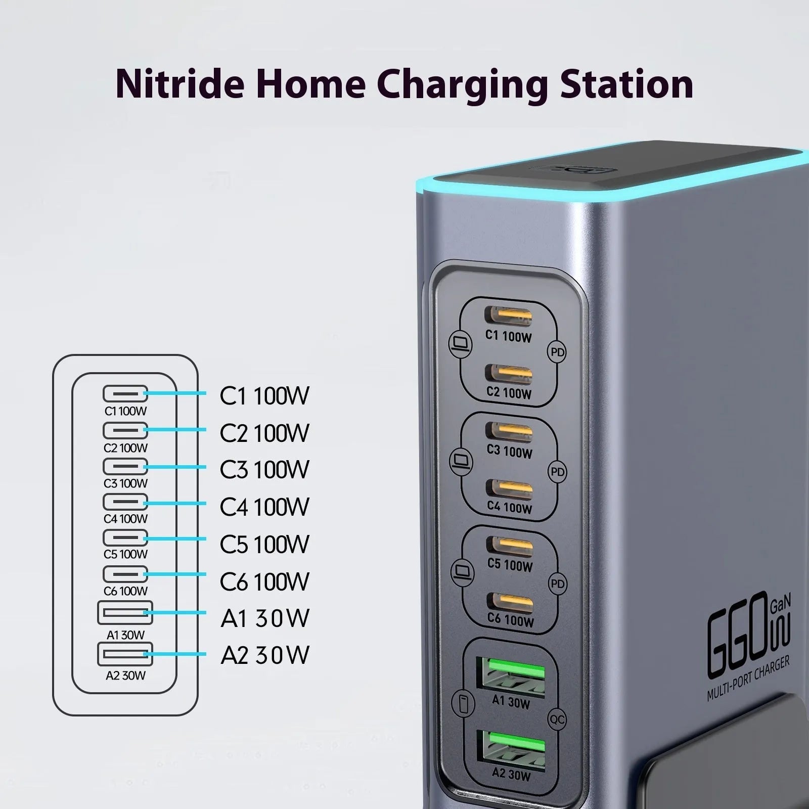 660W Gallium Nitride desktop charger with multiple international plug options