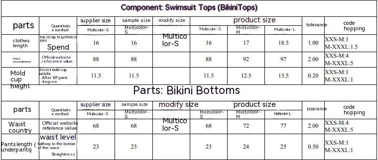 Women's printed separated swimwear bikini set with tube top and briefs on a mannequin