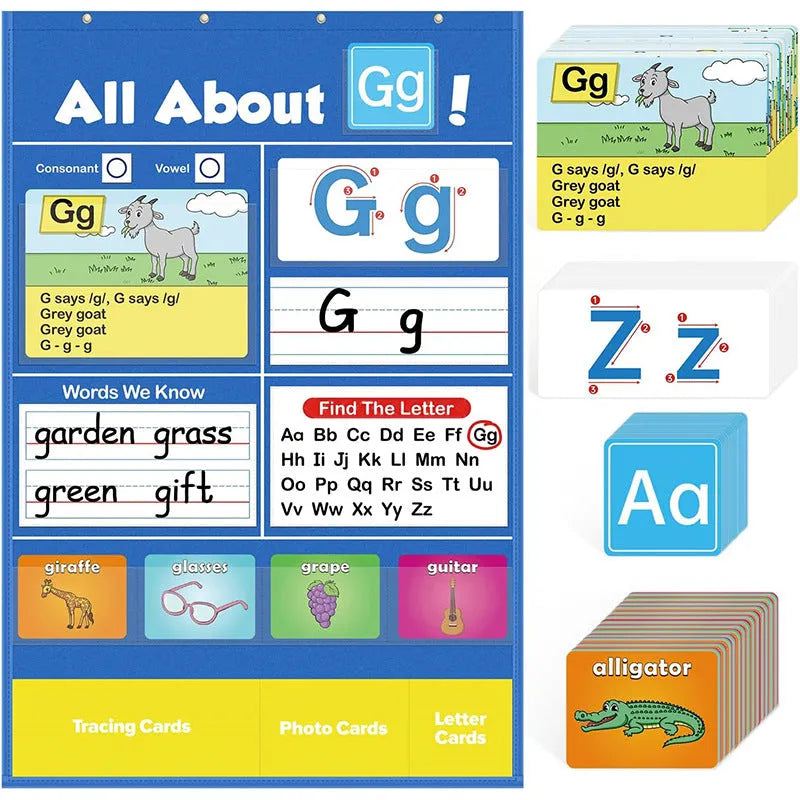 Children's alphabet learning sleeve table chart with word cards, letter cards, picture cards and songs