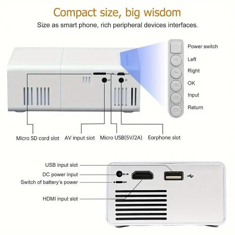 M100 Mini LED Home Projector in black or white colour with remote control and cables
