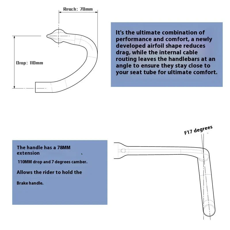 Carbon fibre road bicycle handlebar showing black double line finish and 420mm width measurement