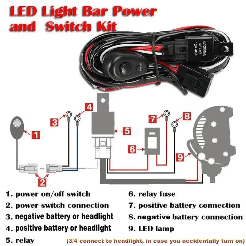 One drag two LED work light wiring harness with 2 metre silicone cable for automotive spotlight installation