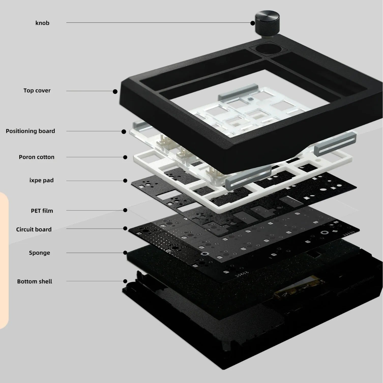 Wireless mechanical numeric keyboard with three connection modes in black and white colour options