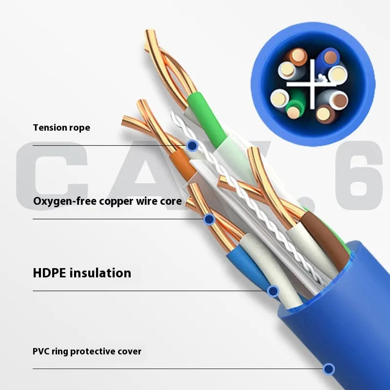 A 305-metre reel of blue Category 6 network cable with oxygen-free copper core, with cable end showing twisted pairs.