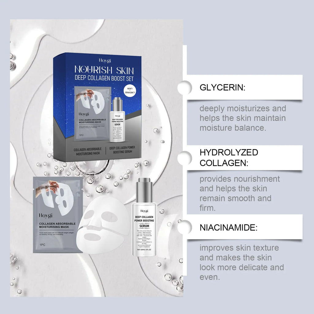 Collagen moisturising suit showing gentle facial mask and 30ml essence bottle