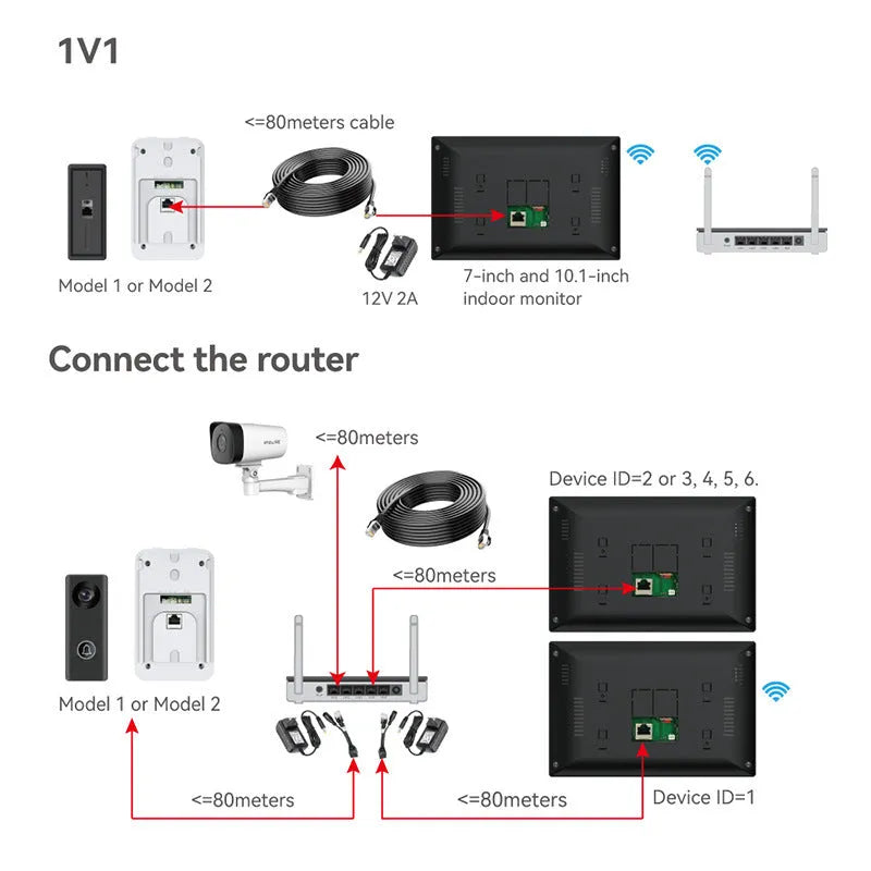 10 inch video intercom doorbell system with outdoor camera unit and indoor display