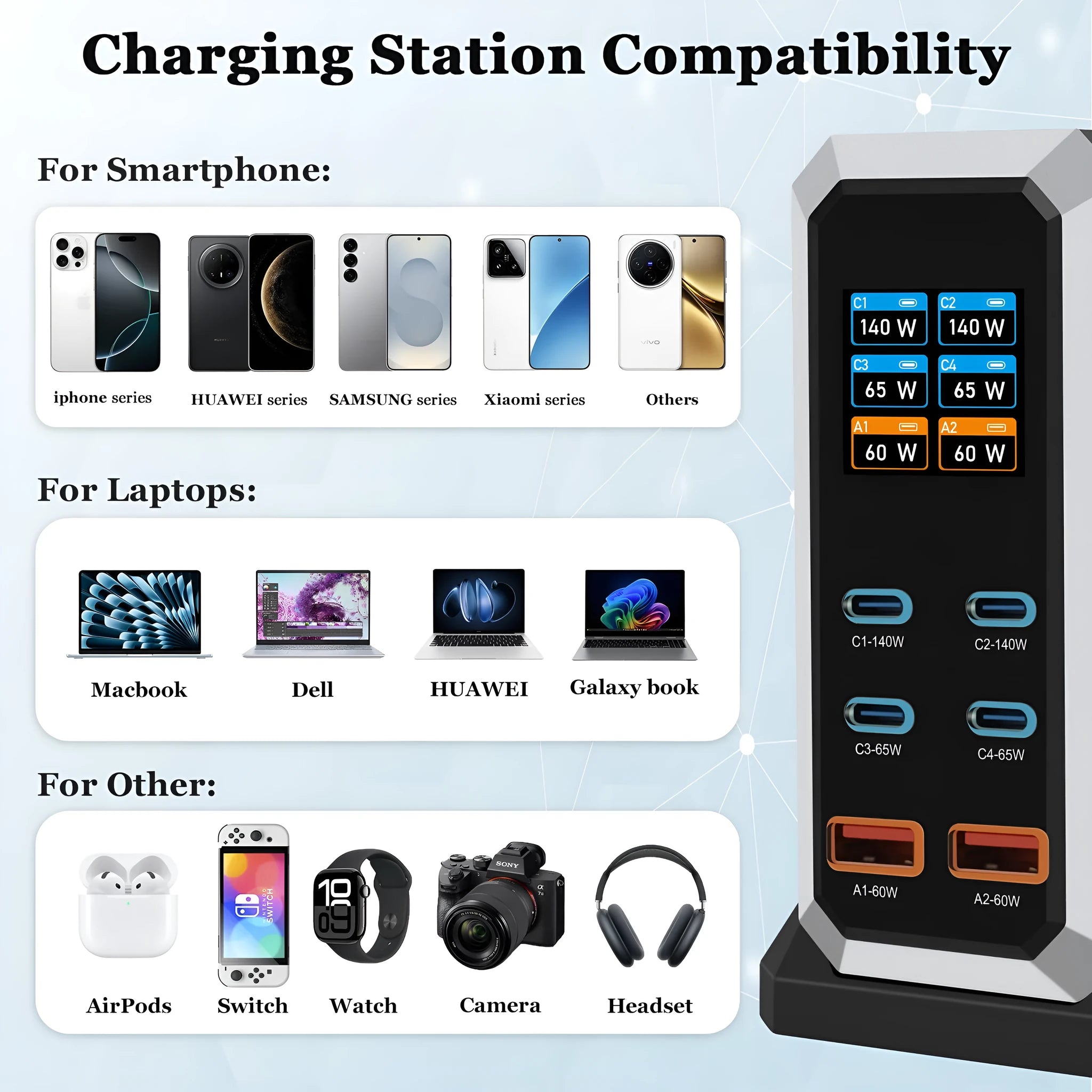 Multi-port USB charger 240W dynamic display black GaN fast charge with UK plug for multiple devices
