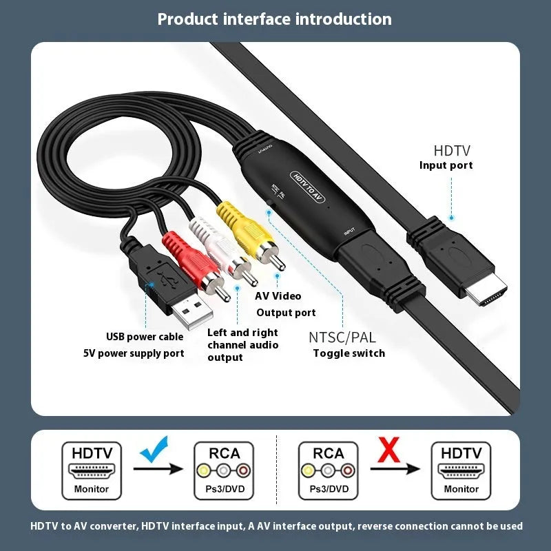 HDMI to AV converter cable 110cm length for 1080p video transfer to legacy equipment