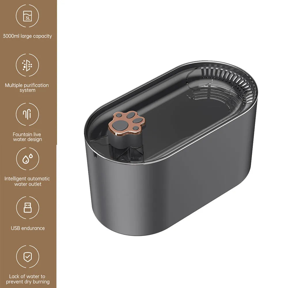 Berlin blue 3L pet water fountain with LED indicator and triple filtration system