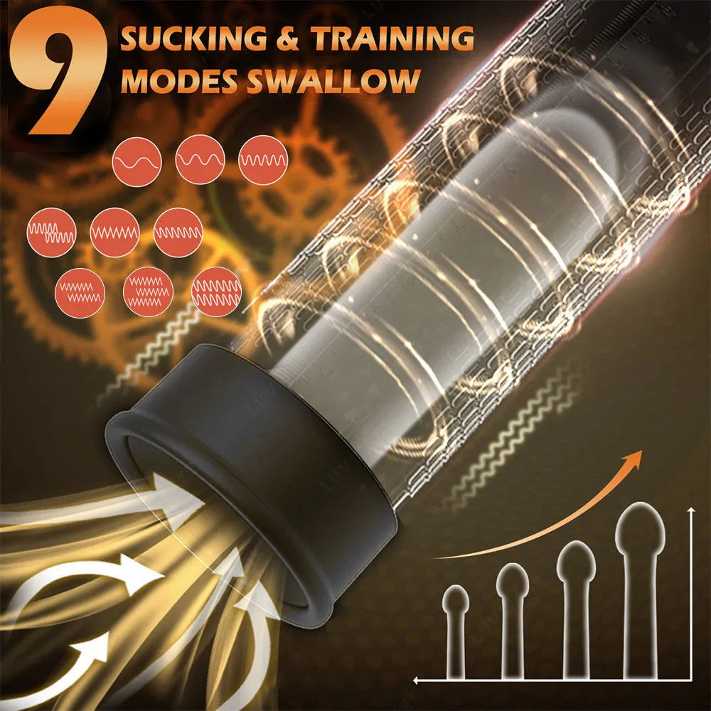 Men's airplane bottle masturbation pump in diqiao colour with electric pump unit