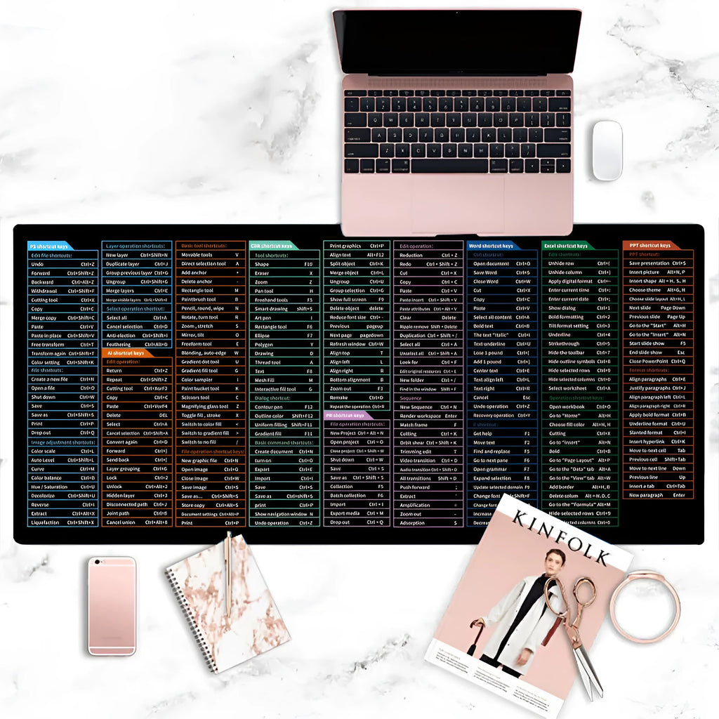 Large office mouse mat with printed calculator shortcut keys, natural rubber base, available in multiple sizes including 300x800mm