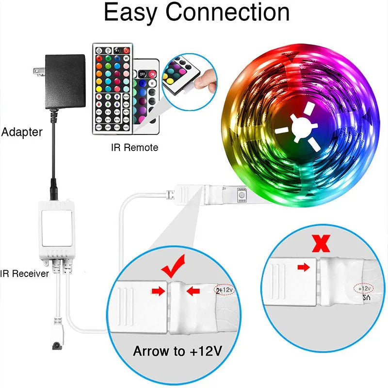 12V RGB LED light strip coil with Bluetooth remote control and power adapter on a white background.