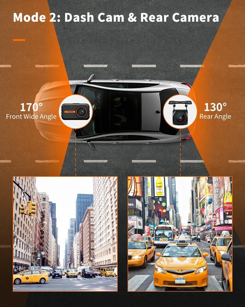 ThiEYE front and rear dash cam with 3-inch screen, suction mount, and rear waterproof camera