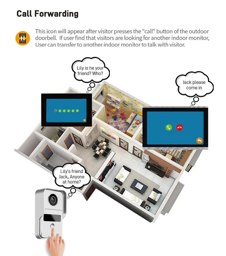 10 inch video intercom doorbell system with outdoor camera unit and indoor display
