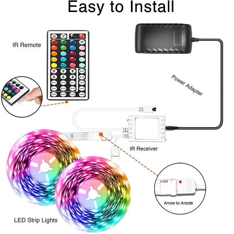 12V RGB LED light strip coil with Bluetooth remote control and power adapter on a white background.