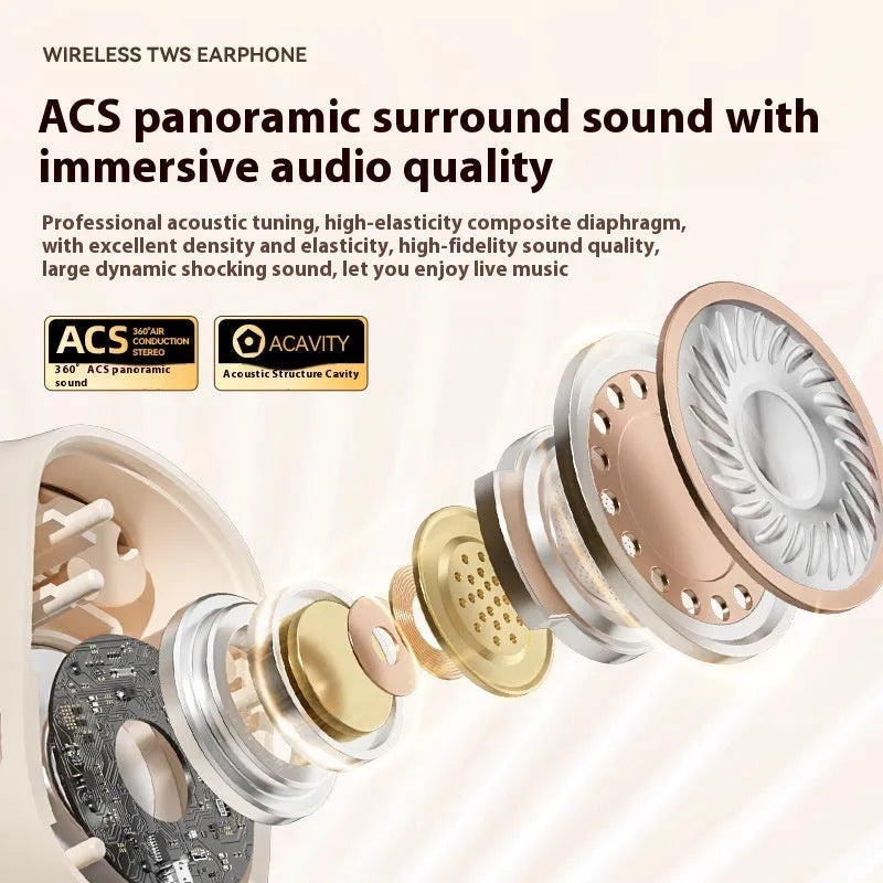 Ear-mounted wireless headphones with digital display screen in black, skin colour, or white