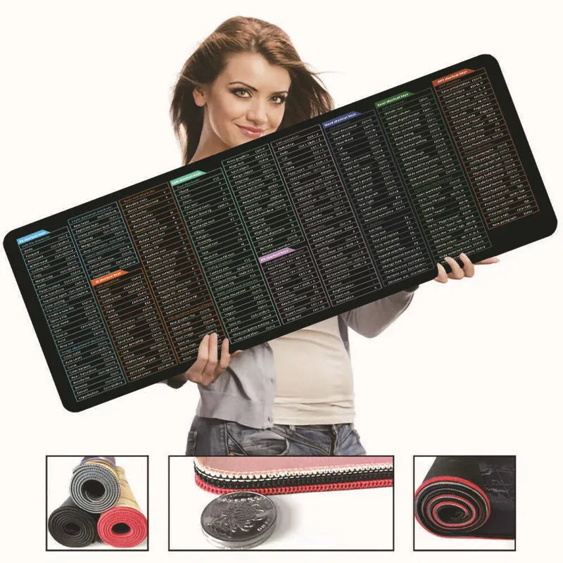 Large office mouse mat with printed calculator shortcut keys, natural rubber base, available in multiple sizes including 300x800mm