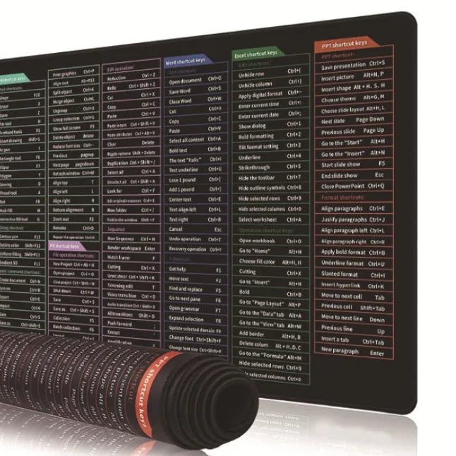 Large office mouse mat with printed calculator shortcut keys, natural rubber base, available in multiple sizes including 300x800mm