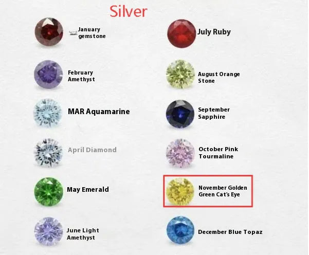 Zircon birthstone necklace on titanium steel chain with diamond pendant in silver finish
