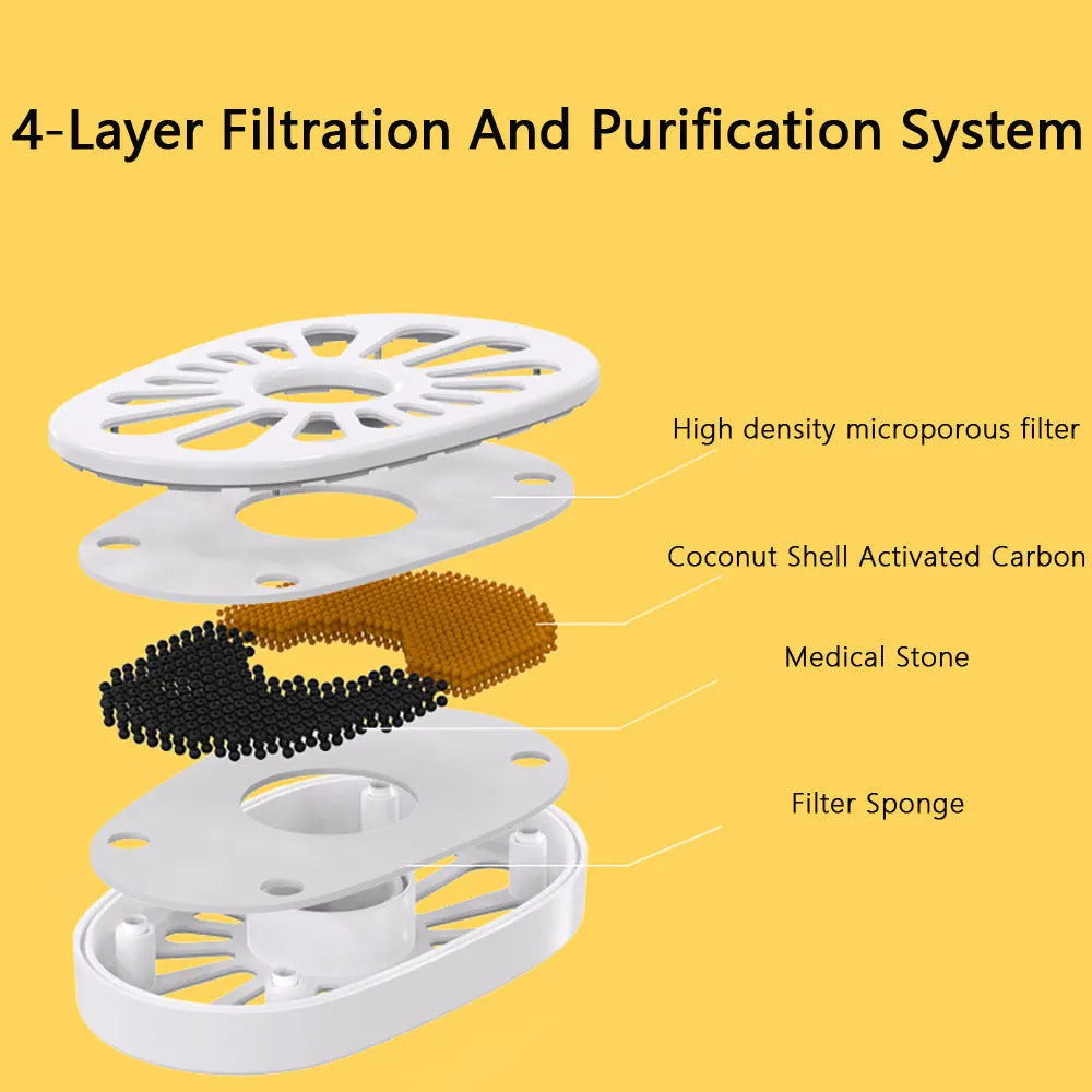 Yellow automatic cat water fountain with filter and silent USB pump on anti-slip base.