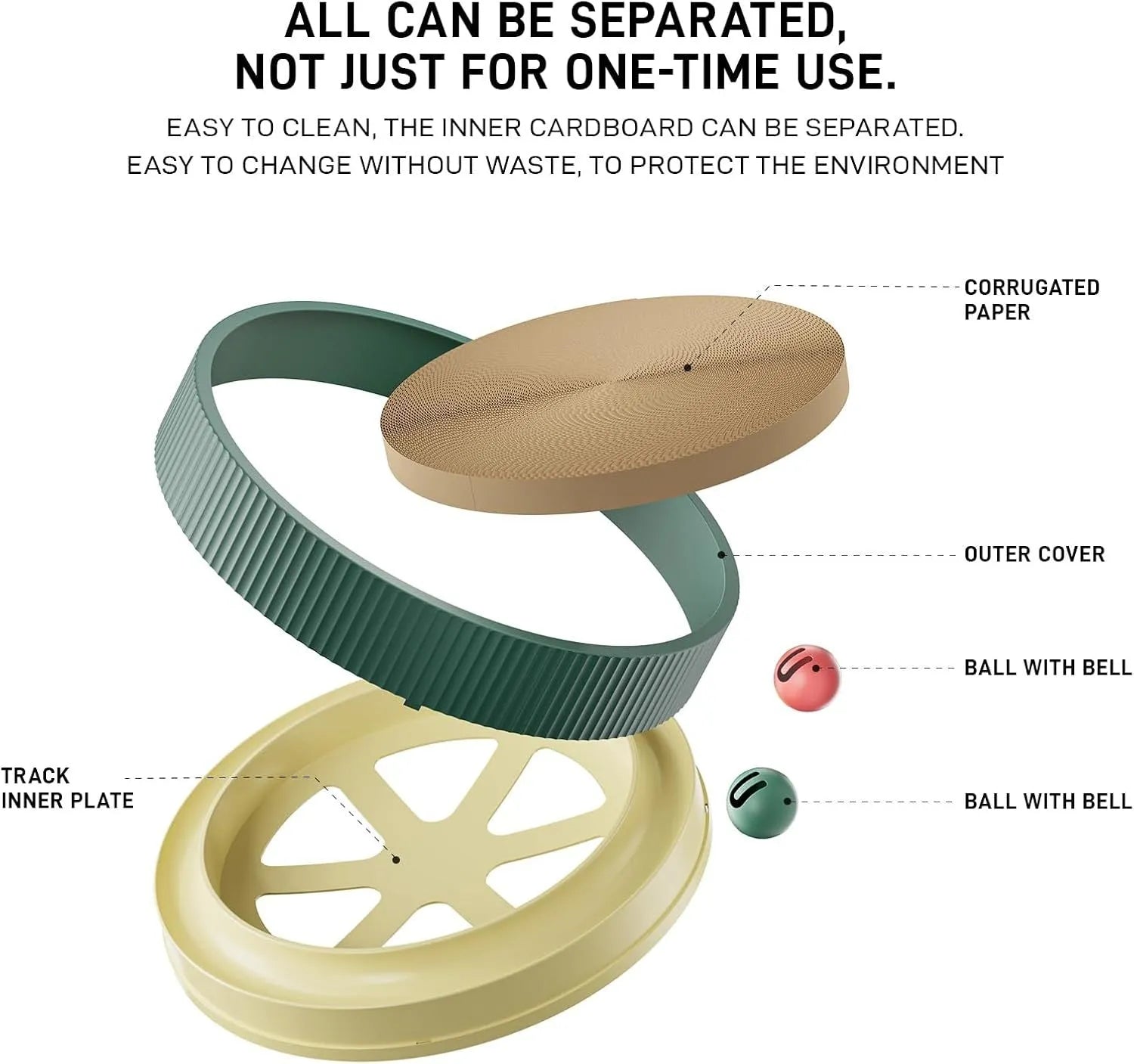 Large circular green cardboard cat scratching board with a central track containing two yellow balls and a spring-mounted plush ball.