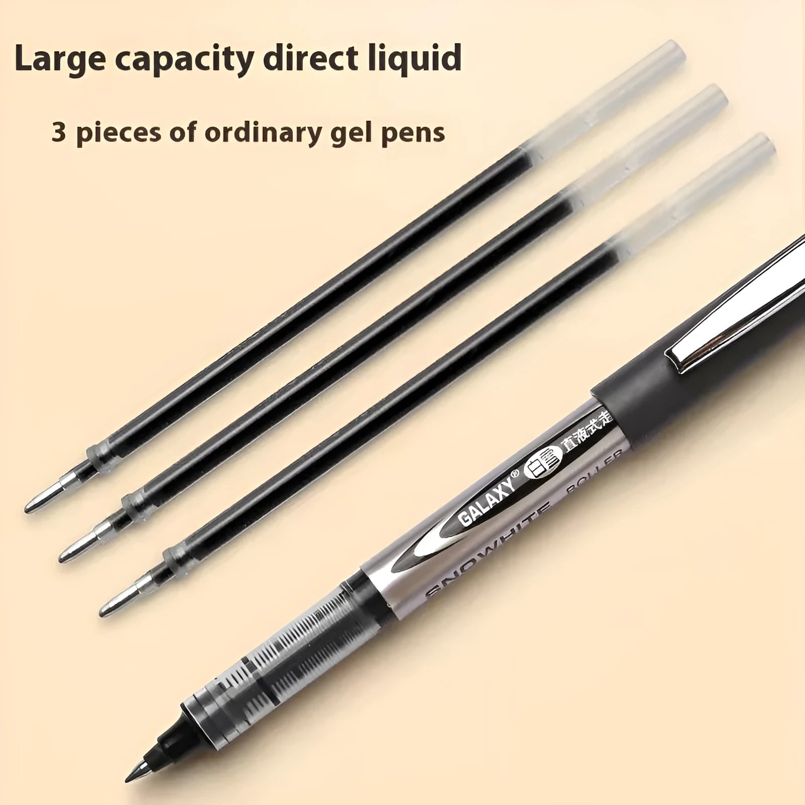 Water-based quick-drying signature pen with 0.5mm fine point tip and plastic shell in multiple ink colours
