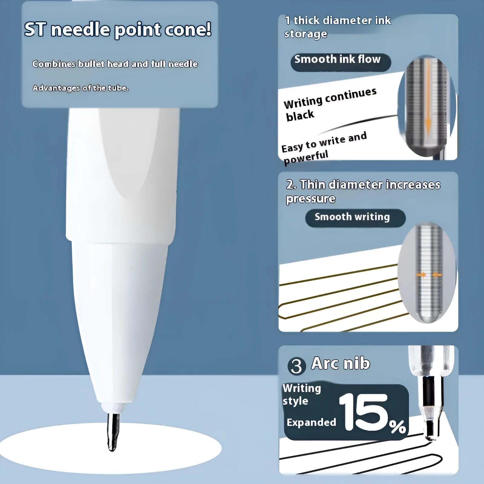 Pack of 10 quick-dry gel pen refill cartridges in black, red, blue, and ink blue for bullet-style pens.